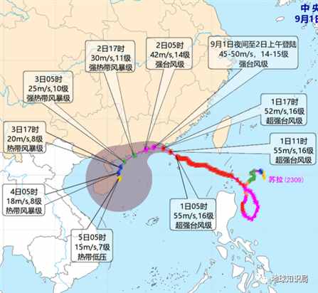 台风苏拉，真的来了！| 地球知识局