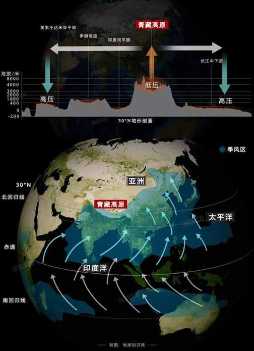 中国地理的三重底层逻辑，太强了！| 地球知识局