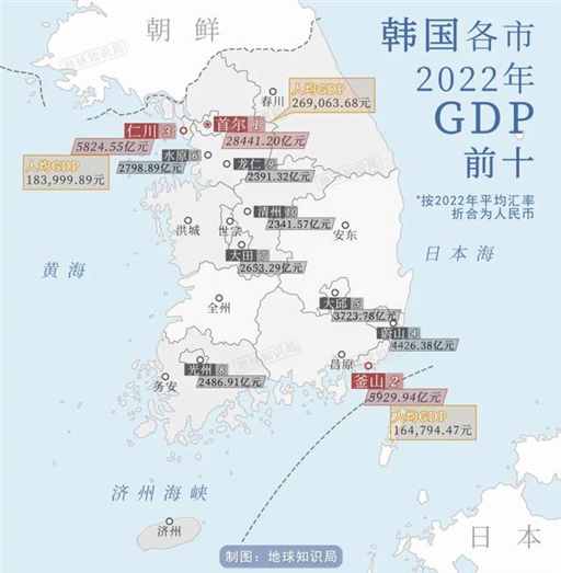 中国各省老二vs各省老大，和韩国太像了！| 地球知识局