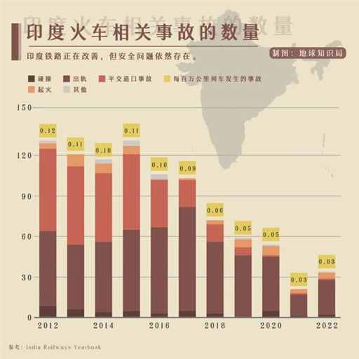 印度，出轨为何屡禁不止？| 地球知识局