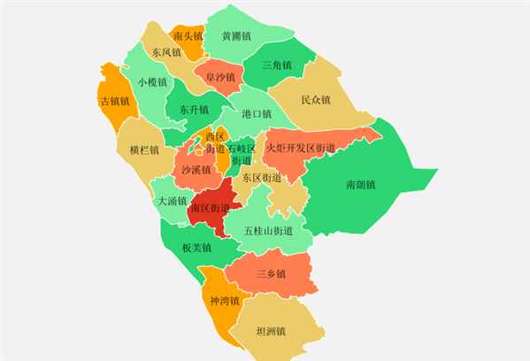 中山市的区划调整，广东省第七大城市，为何直接有8个街道？