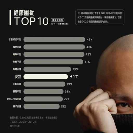 人类不长毛，是为了吸引异性么？| 地球知识局