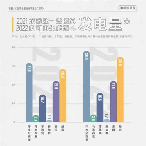 越南求助，中国出手了！| 地球知识局