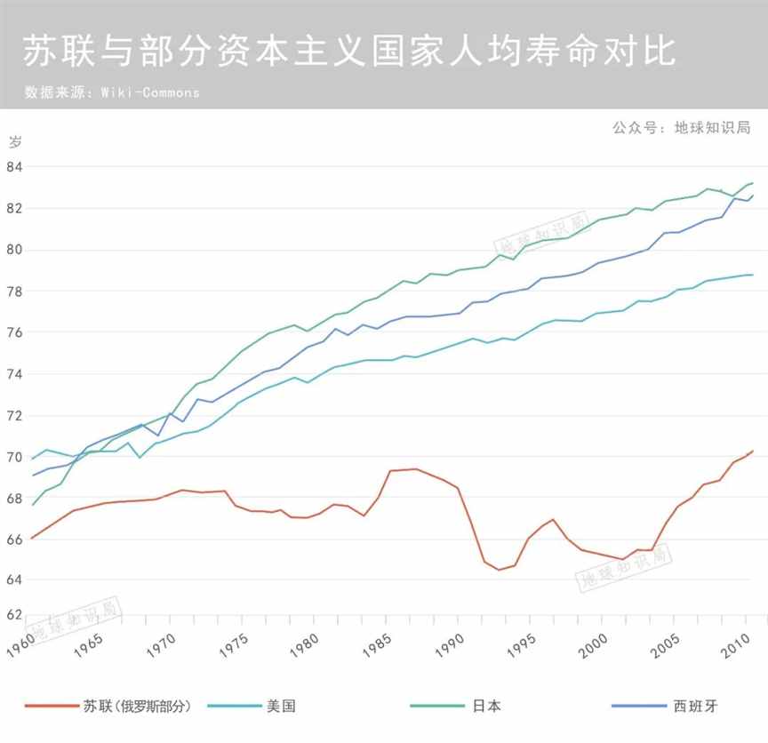 上亿烟民的问题，领导一拍脑袋就定了 | 地球知识局