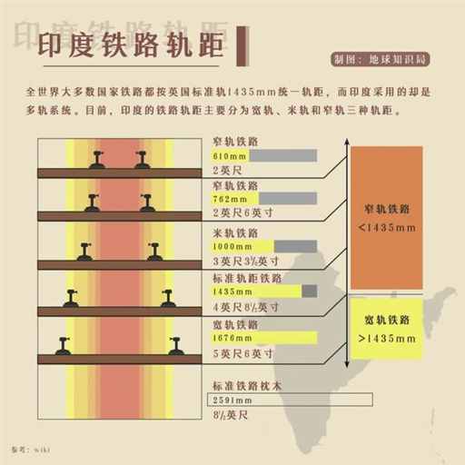 印度，出轨为何屡禁不止？| 地球知识局