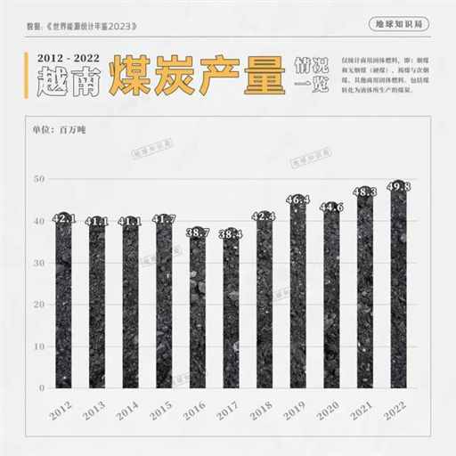 越南求助，中国出手了！| 地球知识局