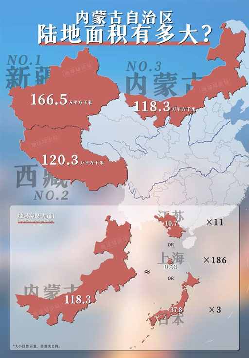 惊人巧合？内蒙古的形状居然别有深意 | 地球知识局