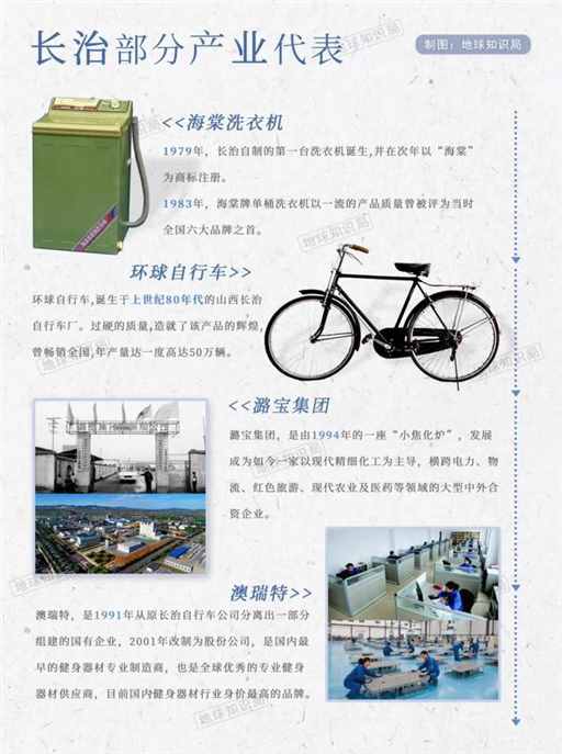 中国各省老二vs各省老大，和迪拜太像了！| 地球知识局