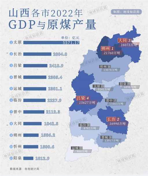 中国各省老二vs各省老大，和迪拜太像了！| 地球知识局