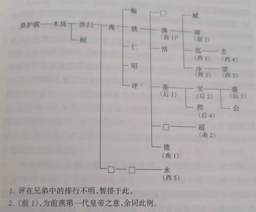 此战一败，巅峰即毁灭