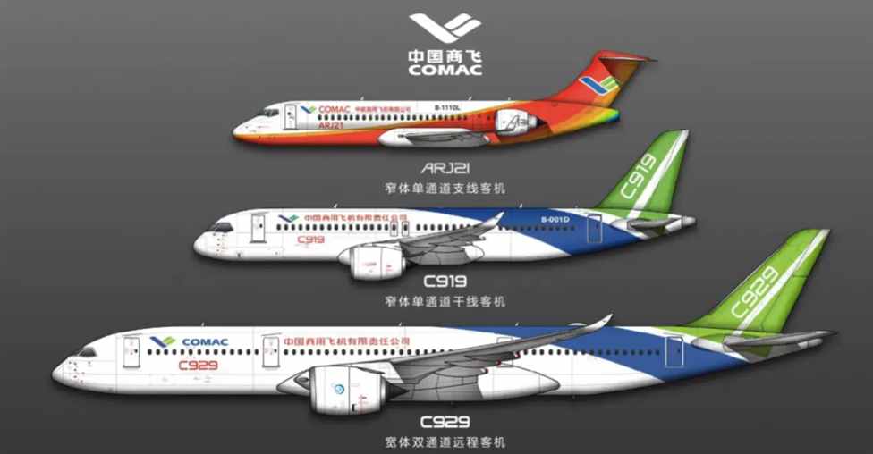 中国C939洲际客机，对比欧美第一梯队，到底尺寸有多大？