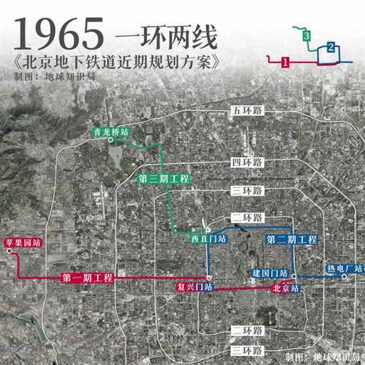 拖了59年，北京3号地铁终于要来了！？| 地球知识局