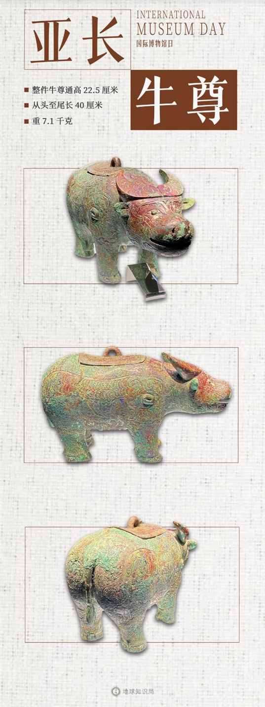 3000年前的中国首都，长什么样? | 地球知识局