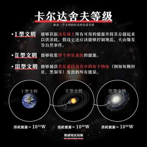 冲出地球，找到带路人了！| 地球知识局