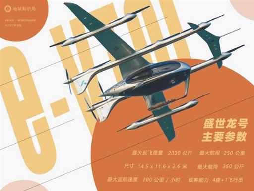 又一个翻盘点，中国这次能抓住机会么？| 地球知识局