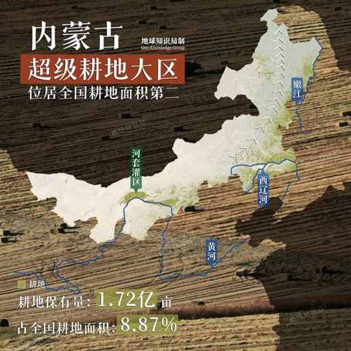 每年4000万吨，内蒙古改写中国粮食版图 | 地球知识局