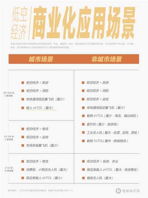 又一个翻盘点，中国这次能抓住机会么？| 地球知识局