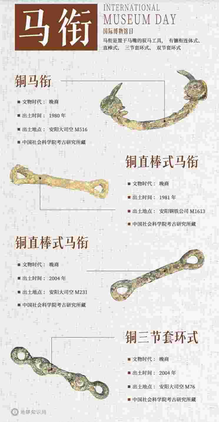 3000年前的中国首都，长什么样? | 地球知识局
