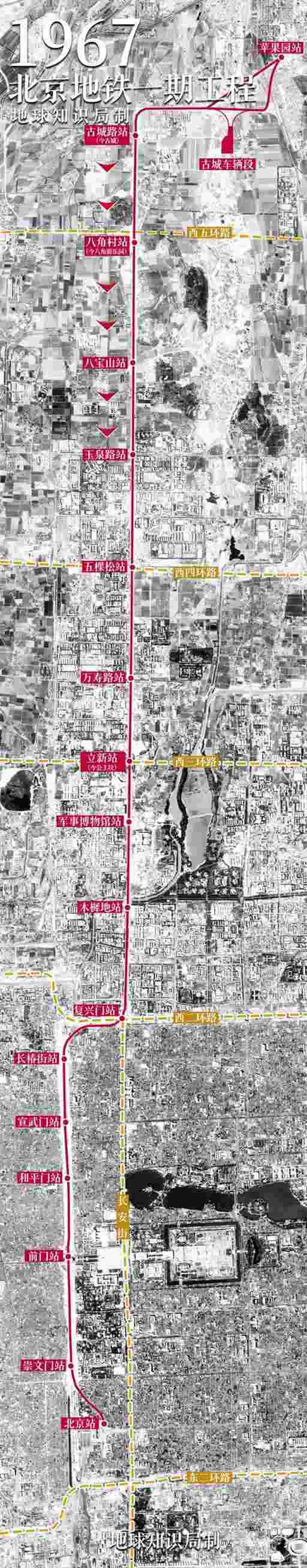 拖了59年，北京3号地铁终于要来了！？| 地球知识局