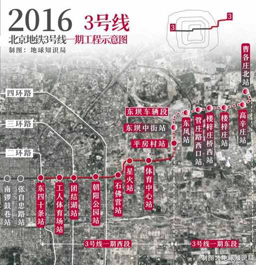 拖了59年，北京3号地铁终于要来了！？| 地球知识局