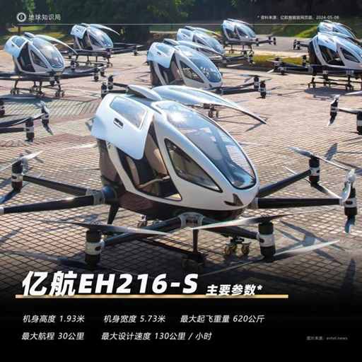 又一个翻盘点，中国这次能抓住机会么？| 地球知识局