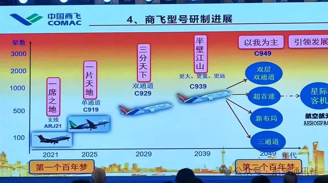 又来中国推销，俄罗斯的PD35发动机，为何根本没有机会？