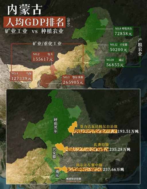 每年4000万吨，内蒙古改写中国粮食版图 | 地球知识局