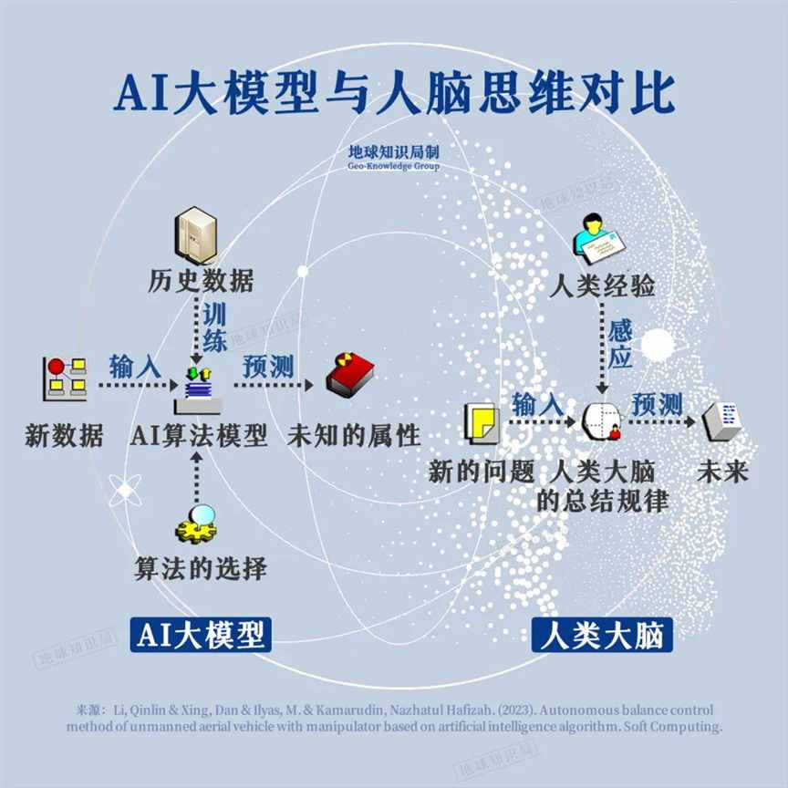 隐形冠军，这个领域中国不能输！| 地球知识局