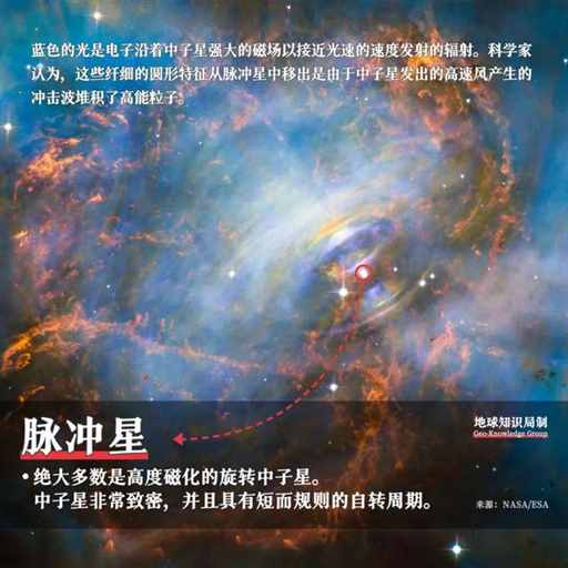 冲出地球，找到带路人了！| 地球知识局