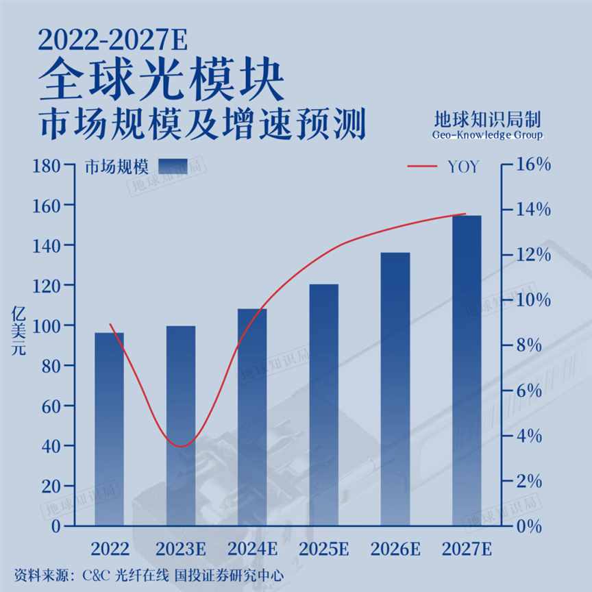 隐形冠军，这个领域中国不能输！| 地球知识局