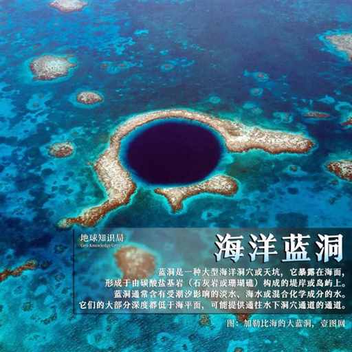 各国，正在进入深水区 | 地球知识局