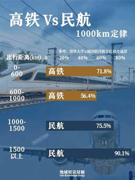成都模式VS武汉模式，中国十六城比较 | 地球知识局