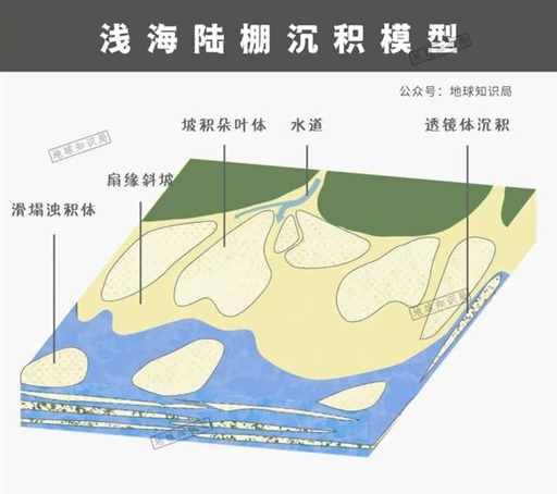 凭什么这么有底气？沙特拒签石油美元 | 地球知识局