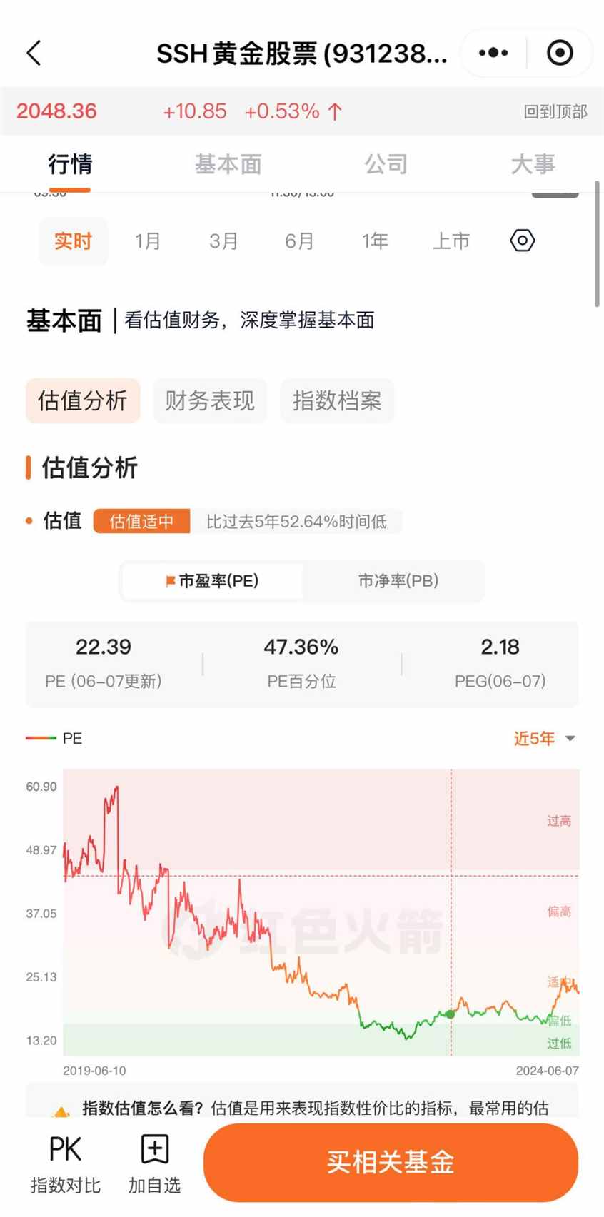 太动荡，黄金涨疯！这个世界怎么了 | 地球知识局