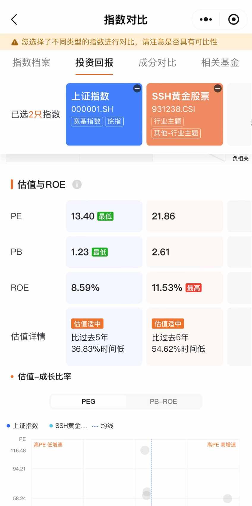 太动荡，黄金涨疯！这个世界怎么了 | 地球知识局