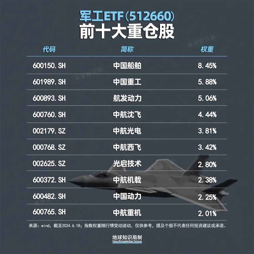 中国忍了这么多年，终于造出来了！| 地球知识局