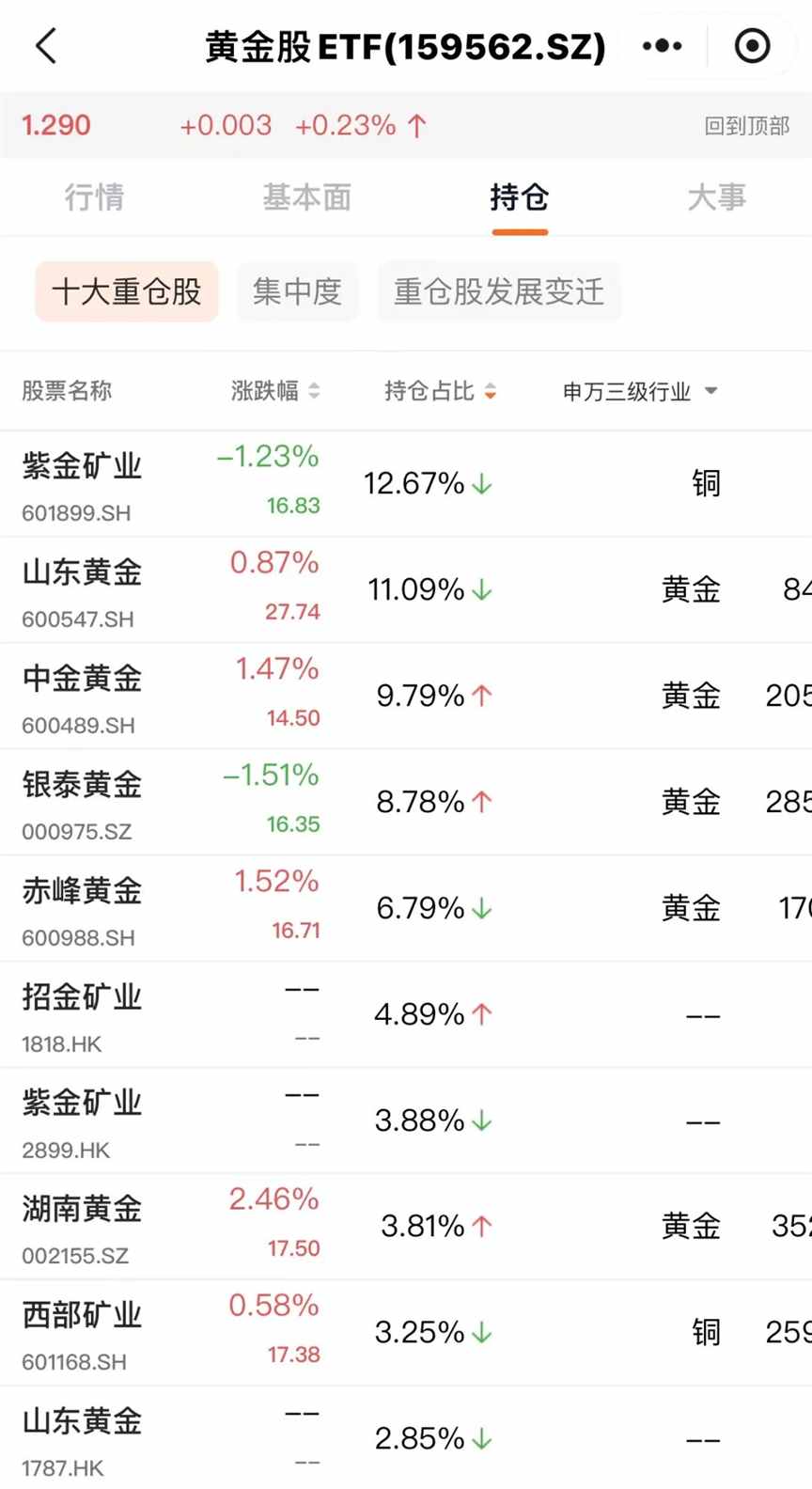 太动荡，黄金涨疯！这个世界怎么了 | 地球知识局