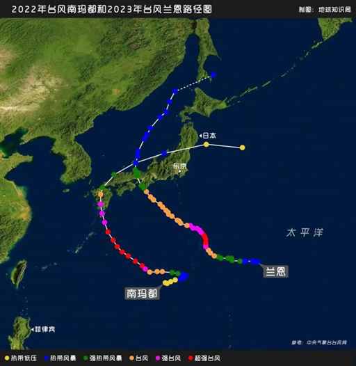就现在，双台风来袭！| 地球知识局
