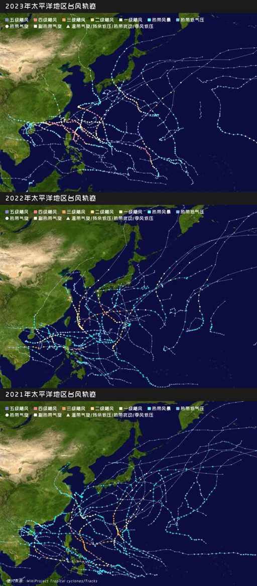 就现在，双台风来袭！| 地球知识局