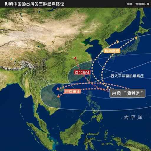 就现在，双台风来袭！| 地球知识局