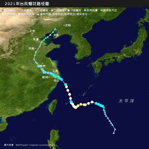 就现在，双台风来袭！| 地球知识局