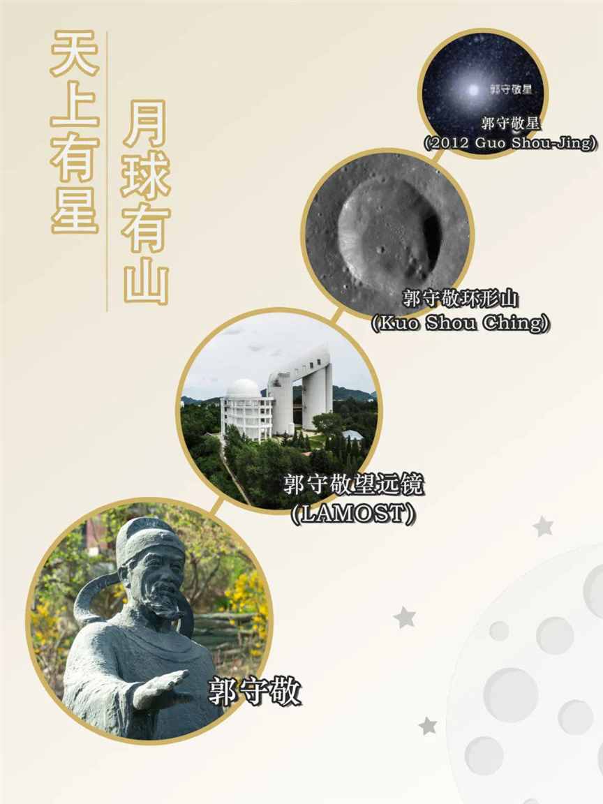 这位河北人，改变了北京 | 地球知识局