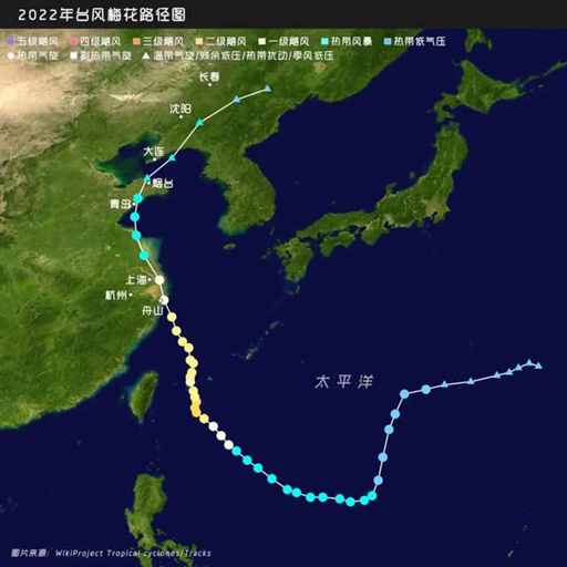 就现在，双台风来袭！| 地球知识局
