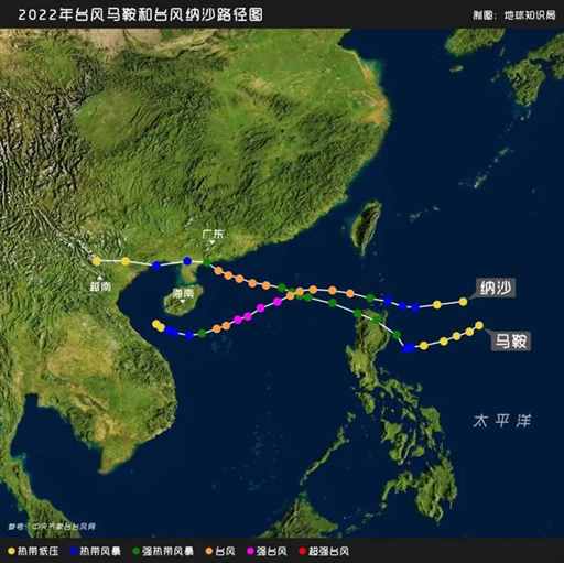 就现在，双台风来袭！| 地球知识局