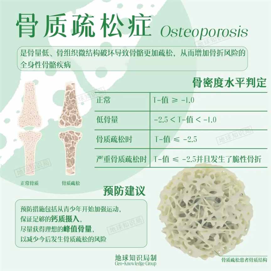 中国现在，非常缺奶 | 地球知识局