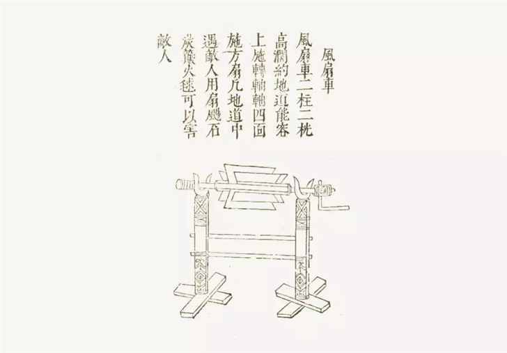 酷暑来袭，古人有何“凉”方？