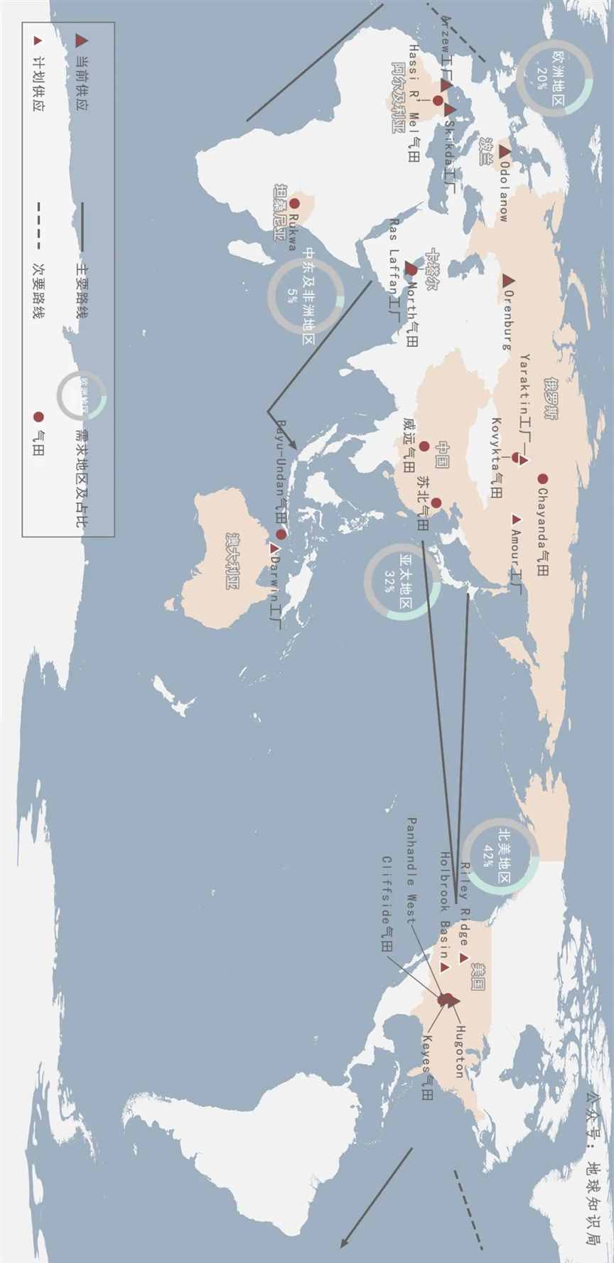 中国缺He究竟有多严重？| 地球知识局