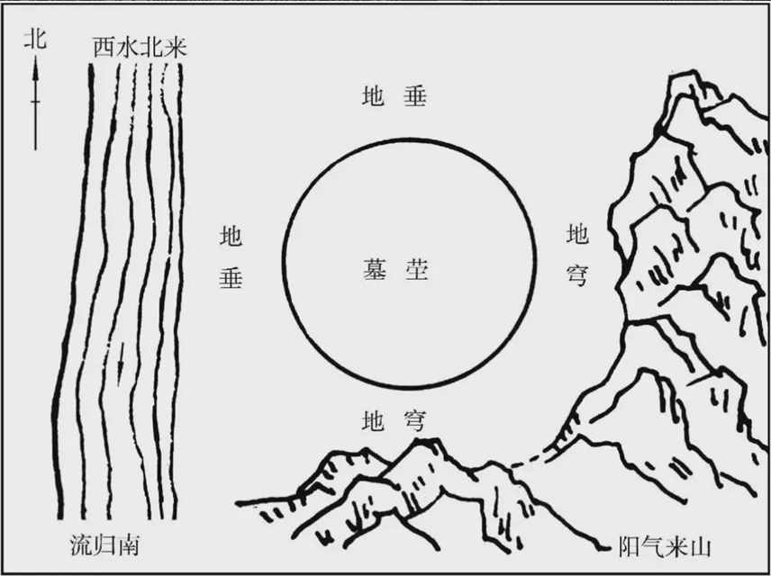 这个低调的北方县城，藏着八座皇陵