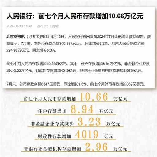 中国，又创下一项新高｜地球知识局