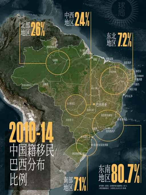 巴西，中国人的快乐福地 | 地球知识局